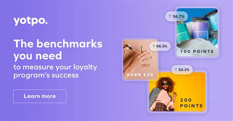 Loyalty Program Benchmarks Report Yotpo