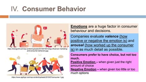 Gec 1 Understanding The Self Module 6 The Material Self Ppt