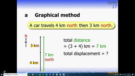 1 2 Distance And Displacement Youtube