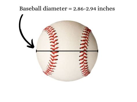 Size And Weight Of A Baseball Revealed Measuring Stuff