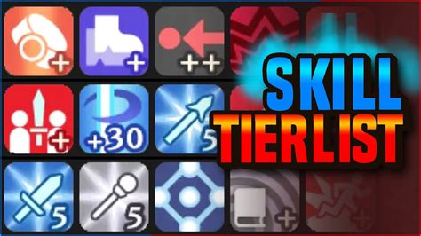 Inheritable Skills Tier List Maddening Youtube