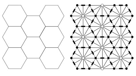 tiling   plane  regular hexagons   connectedness graph