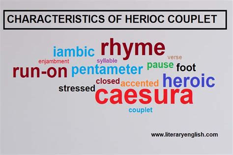 Characteristics of Heroic Couplet - Literary English