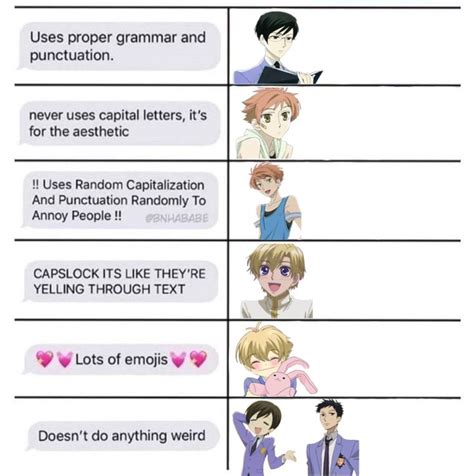 The Differences Between Anime And English Texting In One Language