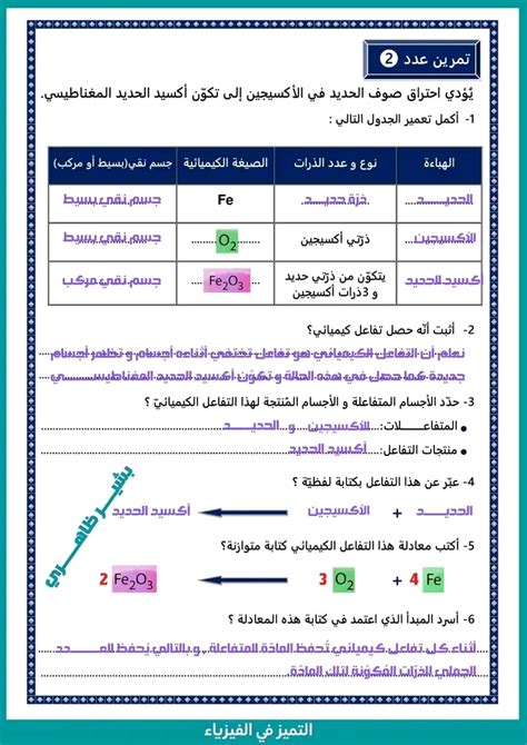 9 ème التاسعة أساسي فيزياء فرض تأليفي في الفيزياء تاسعة أساسي