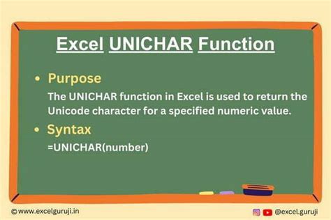 Unlock The Power Of Excel Unichar Function Tips For Character Magic