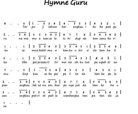 Not Pianika Hymne Guru Artofit