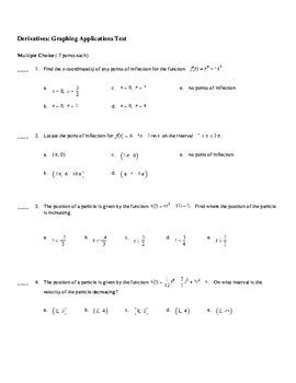 Ap Calculus Applications Of Derivatives Test By Sarah Dragoon Tpt