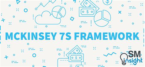 Mckinsey 7s Model The 7s Framework Explained Sm Insight