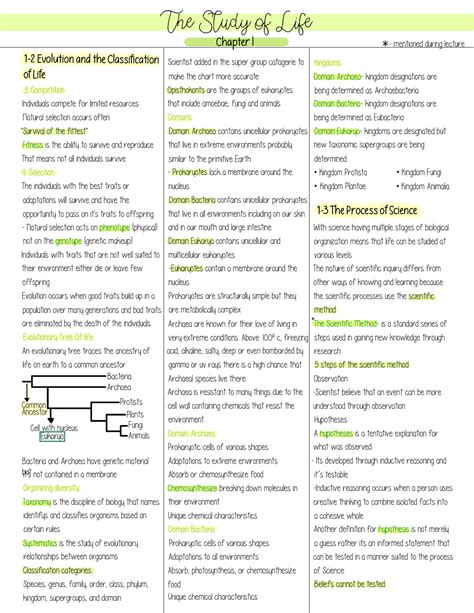 Biol-110 Principles Of Biology 1 - 1 - 2 Evolution and the ...