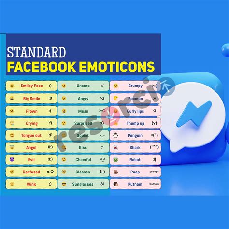 Standard Facebook Emoticons - 07