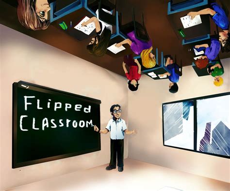 Aprendre A Aprendre FLIPPED CLASSROOM