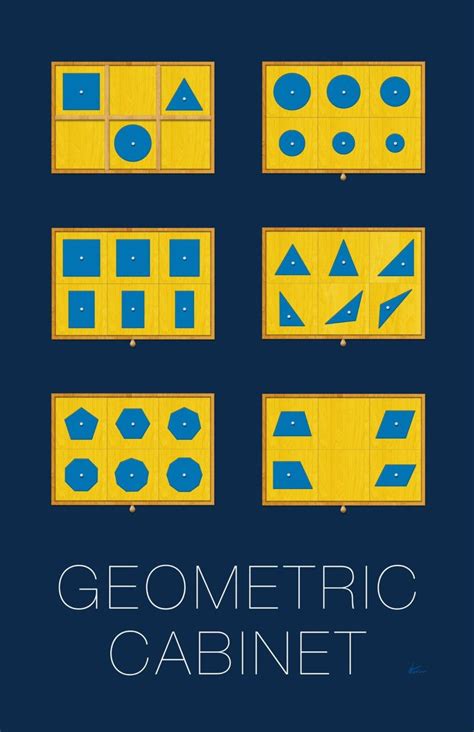 Montessori Geometric Cabinet Art Poster | Montessori art, Montessori ...