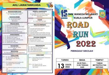 Buku Program Road Run Hamidahtamat Flip Pdf Anyflip