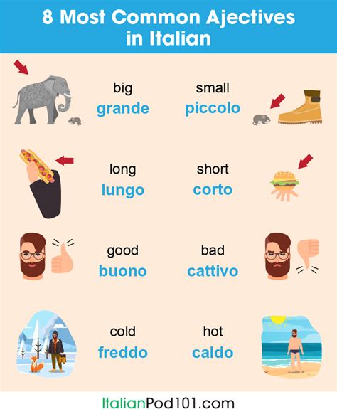 Italian Words And Meanings