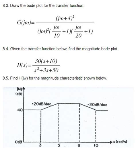 Solved 8 3 Draw The Bode Plot For The Transfer Function