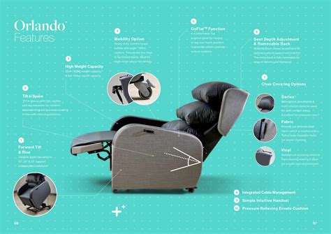 Why the ten day forecast for orlando florida matters for tourists 17