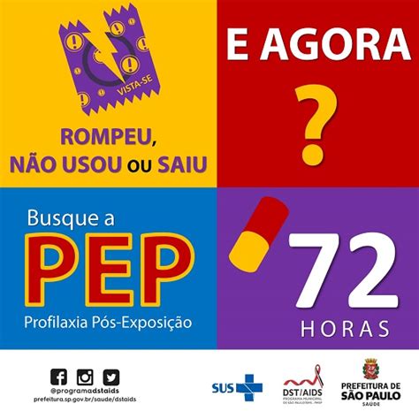 Se Exp S No Carnaval Em Uma Rela O Sem Camisinha O Brasil Oferece A