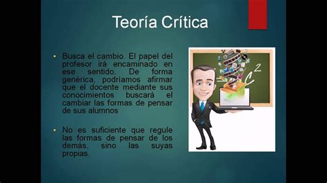 Teorías Curriculares Youtube