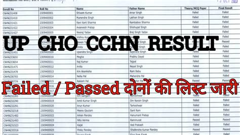 Up Cho Cchn Result 2023 Up Cho Result 2023 Up Nhm Result 2023 Up