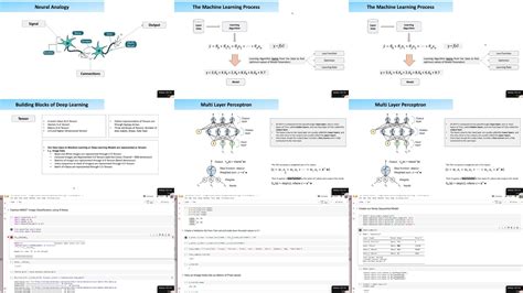 Mastering Machine Learning Algorithms Using Python Cursos Multimedia