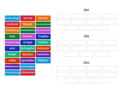 Wortschatz Krankheiten Ordenar Por Grupo