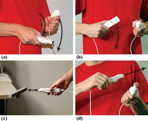 Figure 5 From Ieee Computer Graphics And Applications 71 The Wiimote