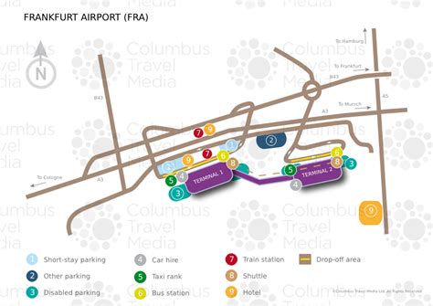 All about Frankfurt Airport