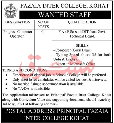 Fazaia Inter College Kohat Jobs 2021 In Pakistan