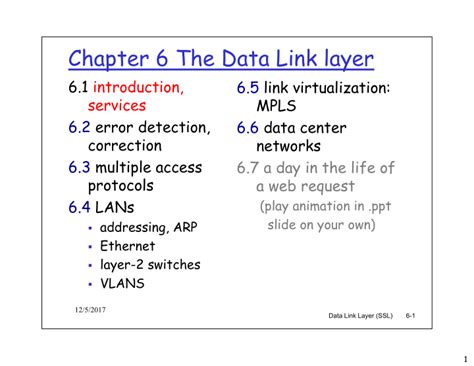 Ppt Chapter The Data Link Layer Introduction Link