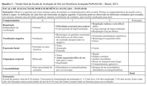 Escalas De Avaliação Da Dor Em Uti Enfermagem Florence