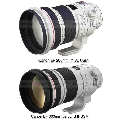 Lens Collar Support Foot for Canon EF 300mm f/2.8L IS II USM
