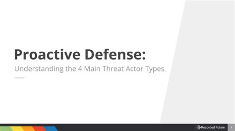 Proactive Defense Understanding The Main Threat Actor Types Ppt