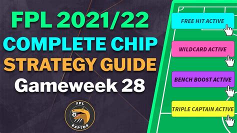 Fpl Complete Chip Strategy Guide Blank And Double Gameweeks Fantasy Premier League Tips 2021