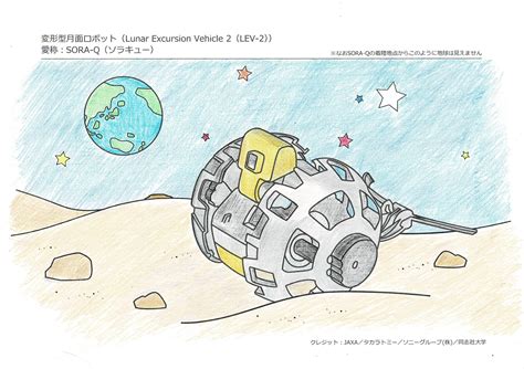 JAXA宇宙探査イノベーションハブ SORA Q ぬり絵コンテスト たくさんのご応募ありがとうございます