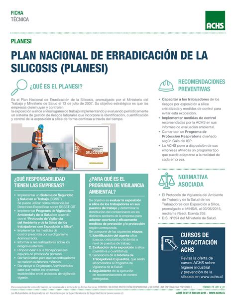 Planesi FICHA TÉCNICA PLANESI PLAN NACIONAL DE ERRADICACIÓN DE LA