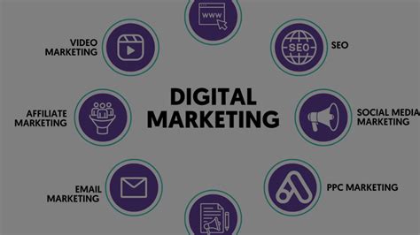 Unveiling The Top Digital Marketing Companies In Delhi