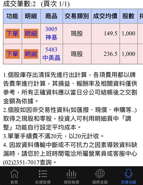 3005 神基 兄弟們樓層報數！｜cmoney 股市爆料同學會