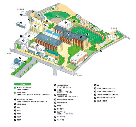 世田谷キャンパス 東京農業大学