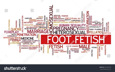 Word Cloud Illustrating Words Related Human Stock Vector Royalty Free