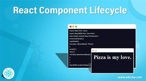 React Component Lifecycle Three Main Phases Of React Components