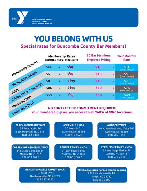 How Much Does A Membership Cost For The Ymca At Howard Hall Blog