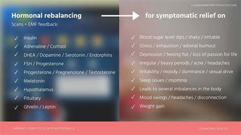 Biofeedback Hormone Scan