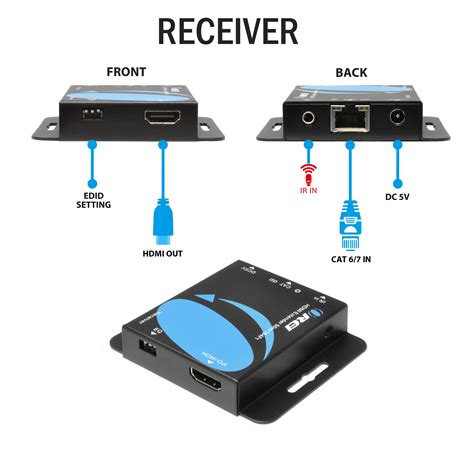 Orei X Hdmi Extender Splitter Multiple Over Single Cable Cat P