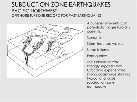 PPT - Subduction Zone Earthquakes Earthquakes along the Cascadia ...