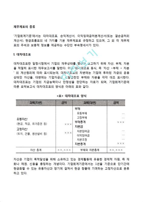 재무제표의 종류 대차대조표 손익계산서 이익잉여금처분계산서 현금흐기타방송통신