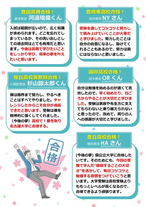 合格者の声～2023年度入試を終えた生徒達～ 三河・一宮・豊橋・豊川・田原・岡崎 ・浜松の【学習塾tep】