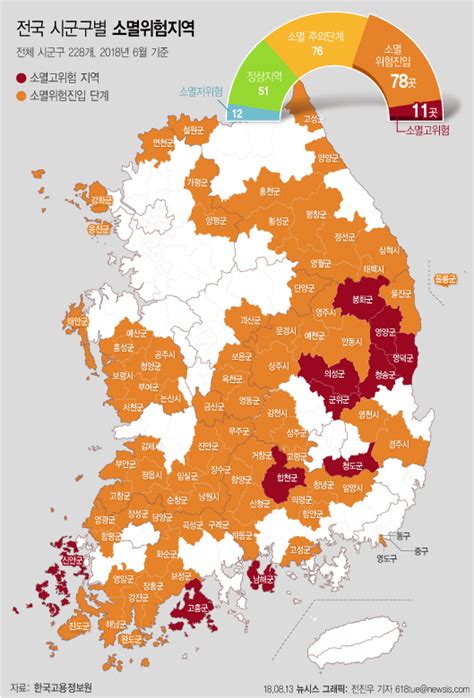 그래픽 전국 시군구 10곳 중 4곳 소멸위험 국민일보