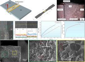 TiZrNbTa难熔高熵合金与TC4钛合金的电子束焊接性能 Materials Today Communications X MOL