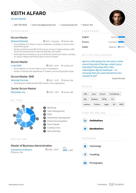 Agile Scrum Master Resume Examples Guide For 2023 Layout Skills